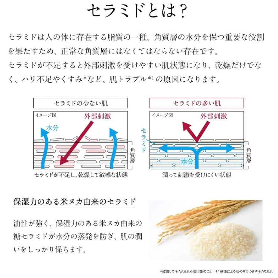 🇯🇵日本直送 日本Tunemakers神經酰胺200原液 20ml