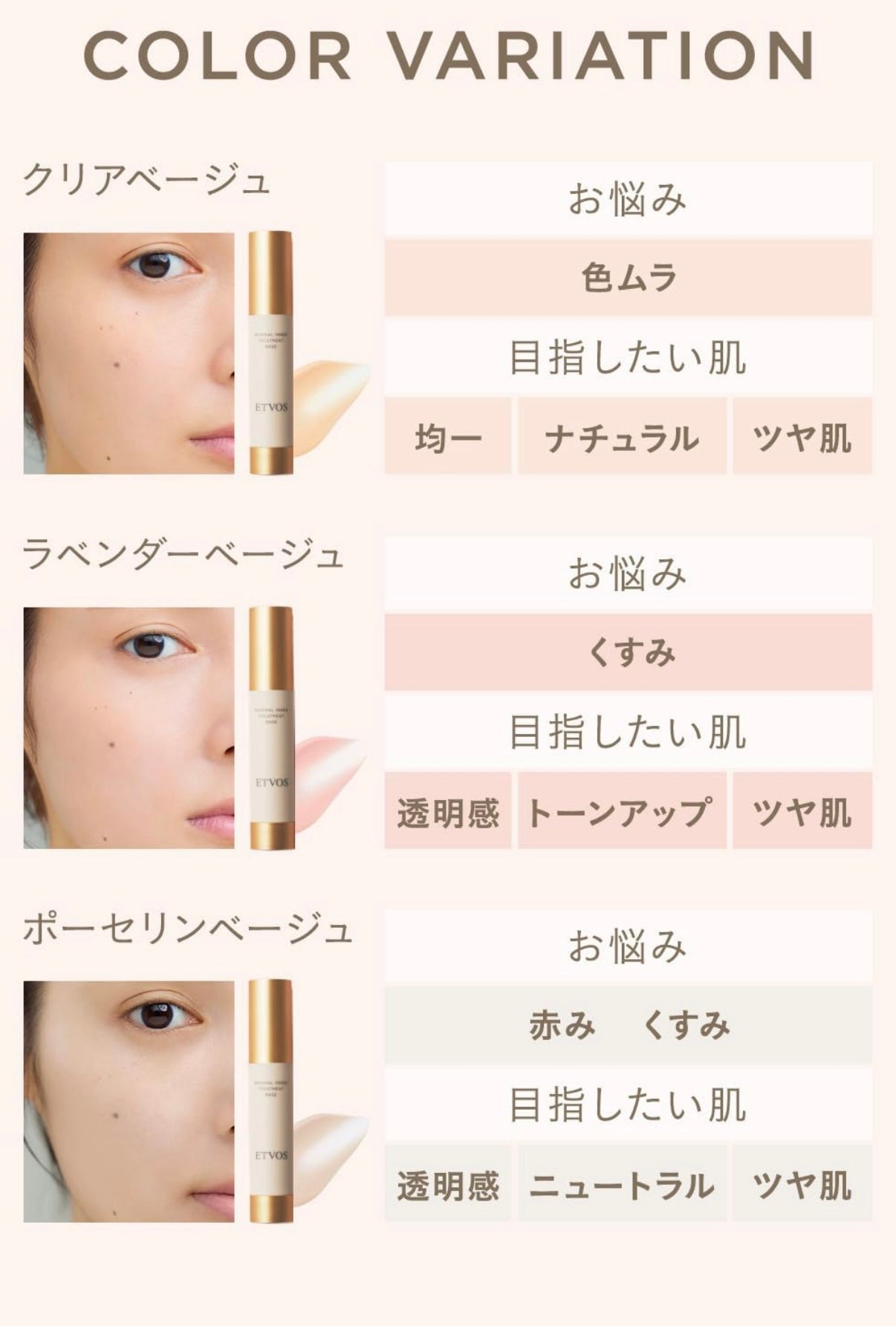 🇯🇵日本直送 ETVOS Mineral Inner Treatment Base 礦物全效肌底妝前霜 SPF31 PA+++ 25ml