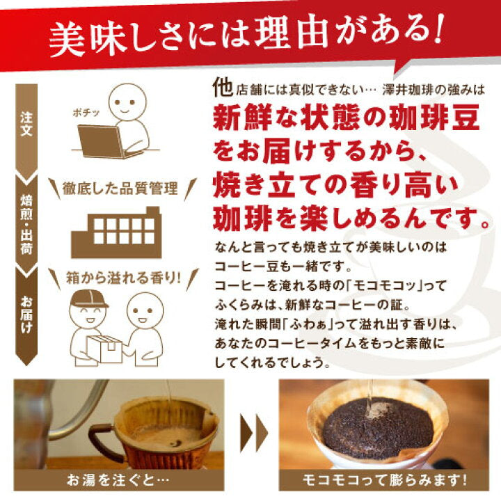 🇯🇵 日本直送 澤井珈琲 濃厚美味水出し 冷泡咖啡包 福袋(共60杯份量)☕️🧊