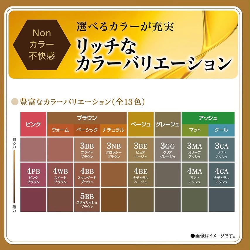🇯🇵 日本直送 DARIYA SALON de PRO 精油豐盈遮白染髮霜