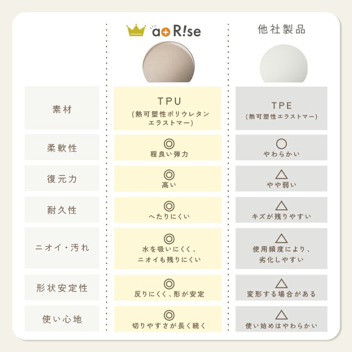 🇯🇵 日本直送 2026 新発売 atRise 日本製 邊緣防溢 D型 抗菌砧板 🔪✨
