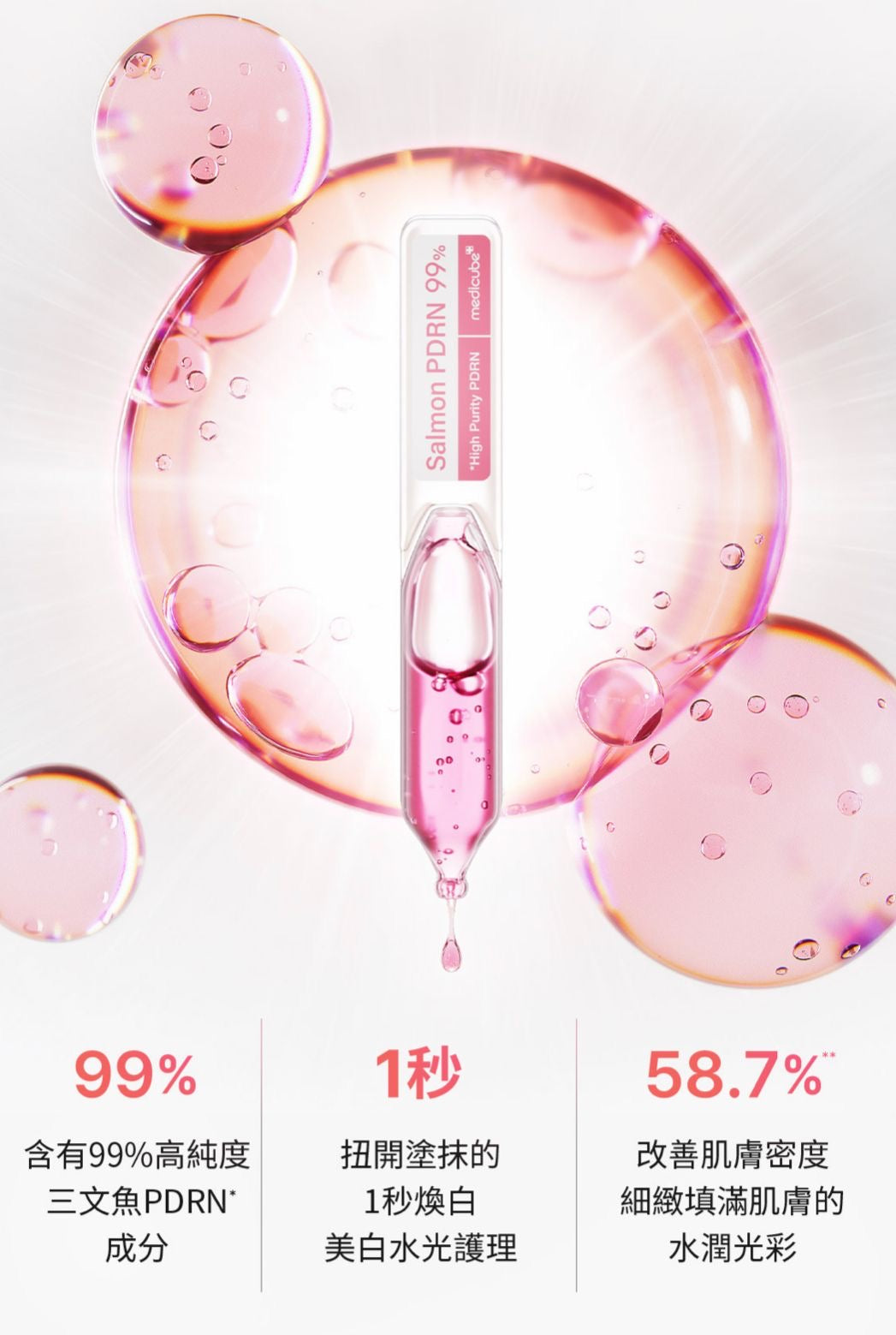 🇰🇷 韓國 新品 Medicube 三文魚PDRN粉紅安瓶精華 ✨ 1.5ml