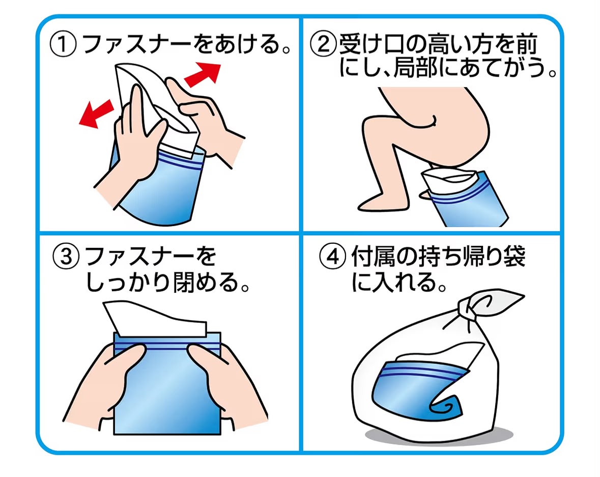 🇯🇵 日本直送 Kenyu 攜帶式緊急迷你廁所(2個裝)🚗🚽✨ 600ml