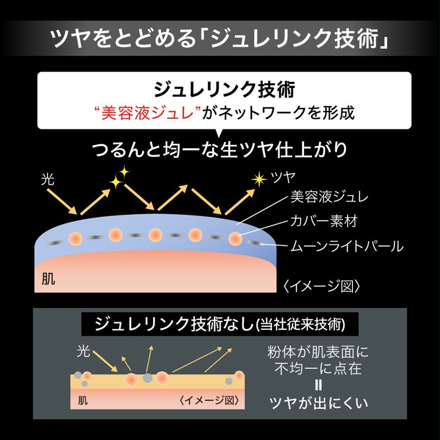 🇯🇵 日本直送 KATE Jelly Foundation 持久生光澤 保濕果凍 粉底霜 ✨