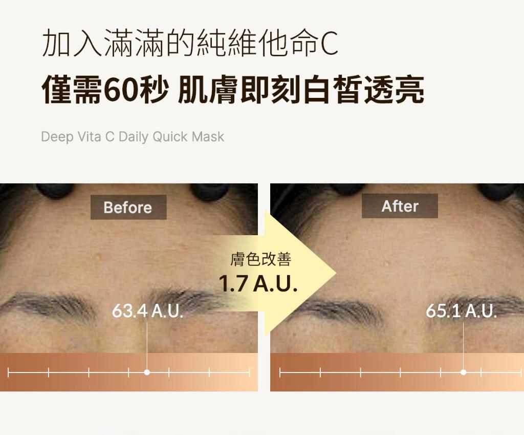 Korea Medicube DEEP Vitamin C Daily First Aid Mask