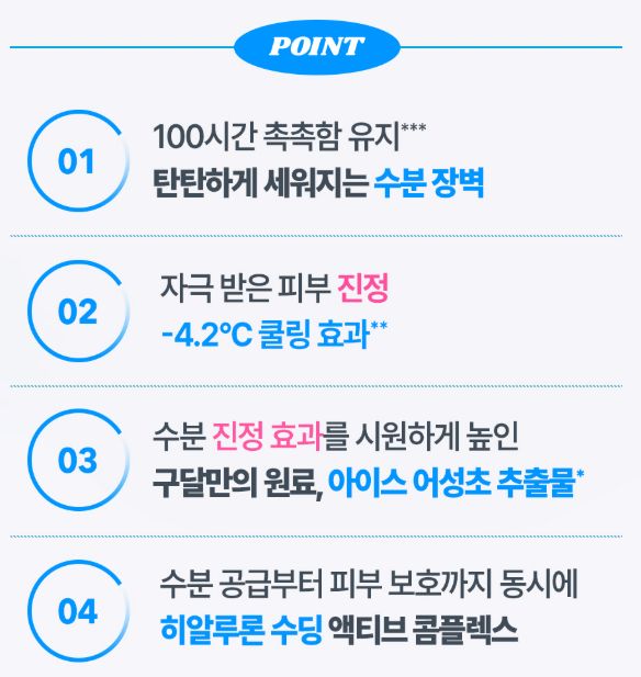 💧 韓國 goodal 積雪草玻尿酸水潤鎮靜面霜(75ml)