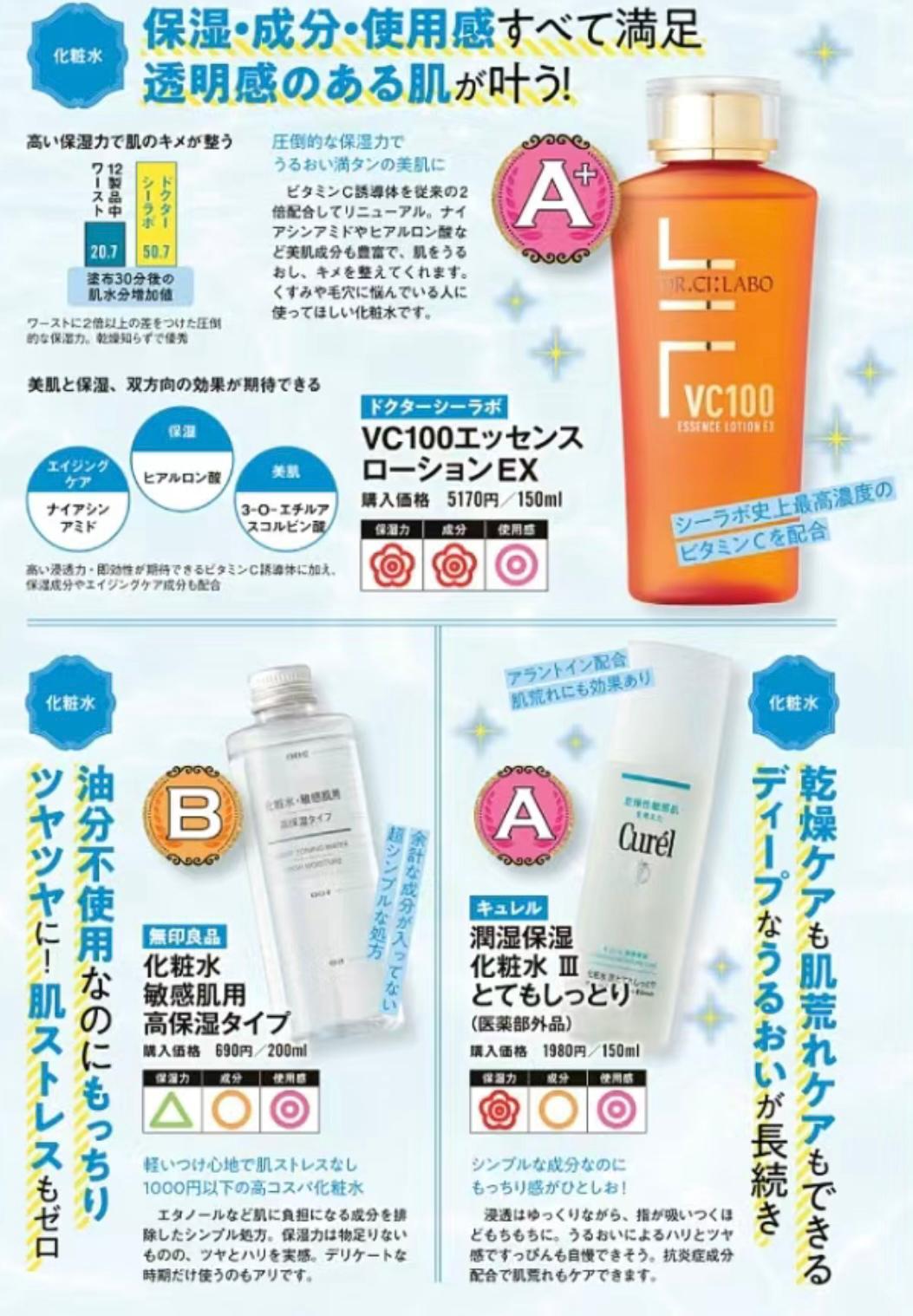 🇯🇵日本直送 Dr CI LABO VC100爽膚水