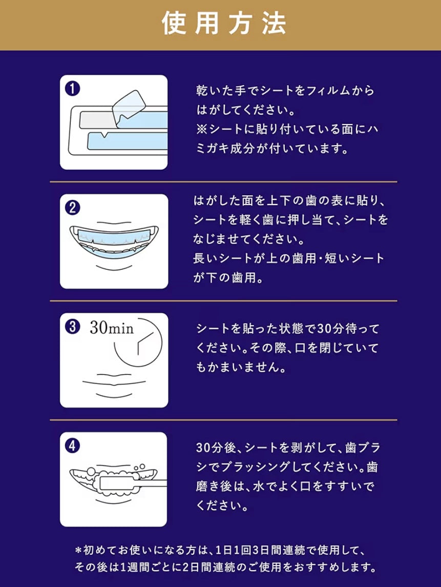 🇯🇵 Direct from Japan: Hamigakido Intensive Teeth Whitening Strips - 7 Treatments