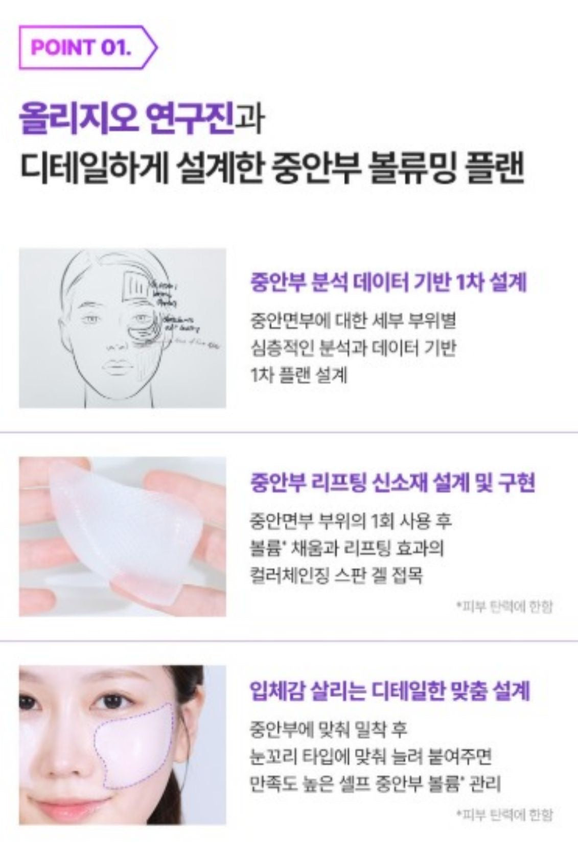 🟣 BioHeal BOH x Oligio Probioderm 3D Lifting Voluming Patch 提拉抗老高彈性凝膠面頰面膜 優惠5片裝