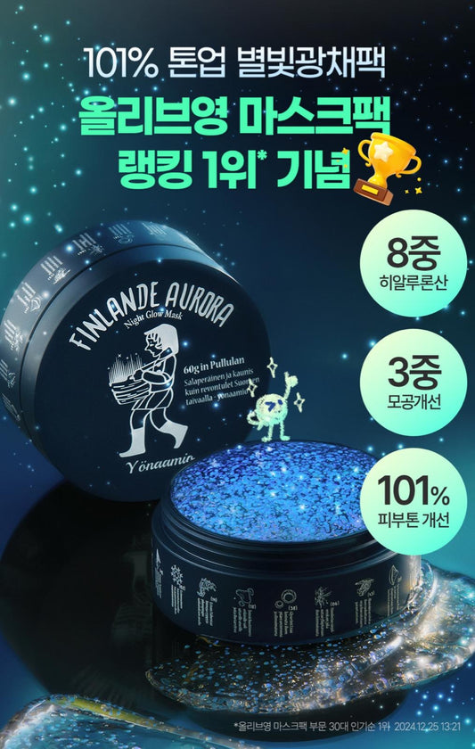 🇰🇷 韓國 Torhop Aurora「別緻星光」夜間修護睡眠面膜 ⭐️🌙 60g