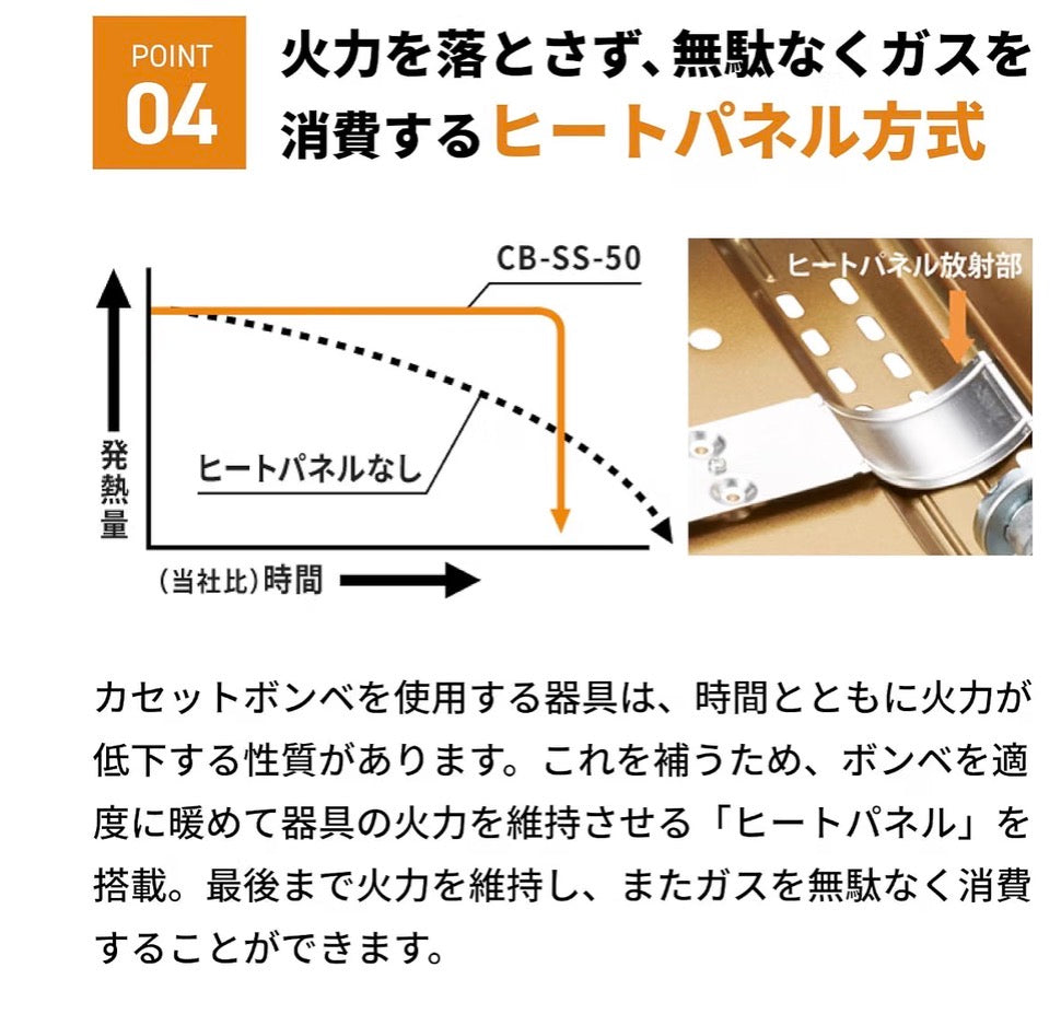 🇯🇵 日本直送 Iwatani 岩谷 達人Slim V 纖薄卡式爐 🔥 (附專屬收納盒)