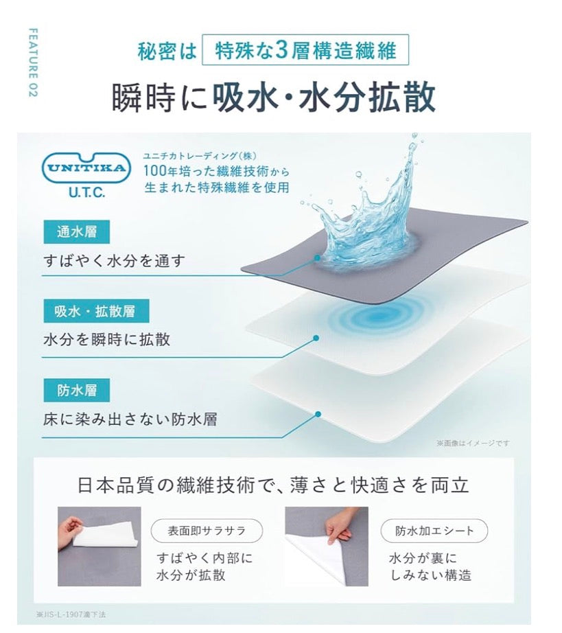 🇯🇵 日本直送 LEC 激落君 × UNITIKA 超強力吸水地墊 🦶✨