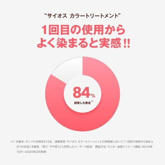 🇯🇵 日本直送 syoss 深層修護白髮染色護髮素 (180g) 💆‍♀️✨