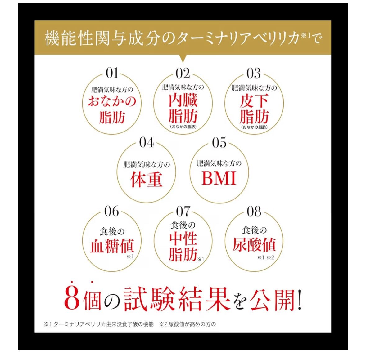 🇯🇵 日本直送 Terminalia First 降糖減脂丸✨ 1袋120粒 (約30回分)