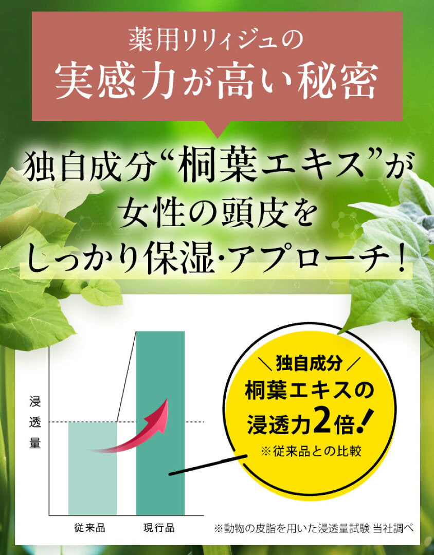 🇯🇵 日本直送 Rereje 女性專用育髮液 藥用 育髮精華 75ml