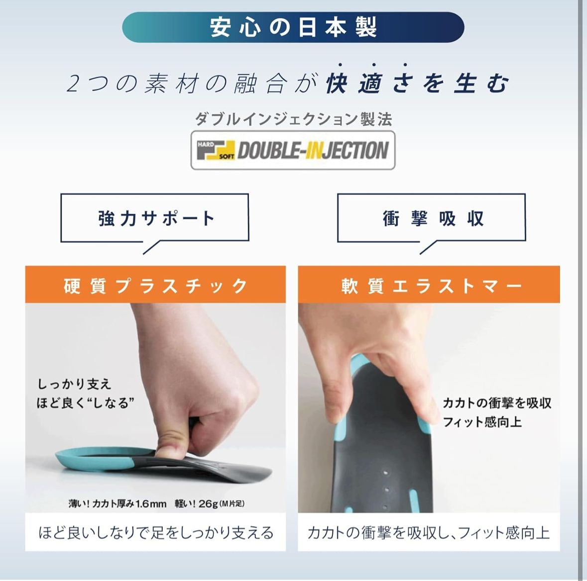 🇯🇵 日本直送 爆紅 Ashimaru「魔法鞋墊」✨