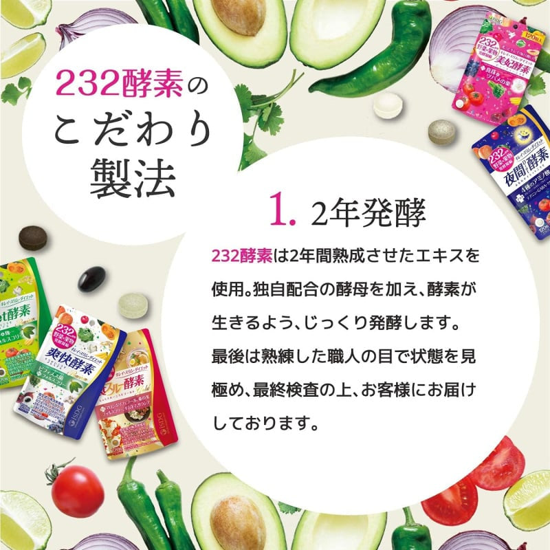 🇯🇵日本直送 FANCL - 卡路里控制瘦身丸 90粒 (30日)