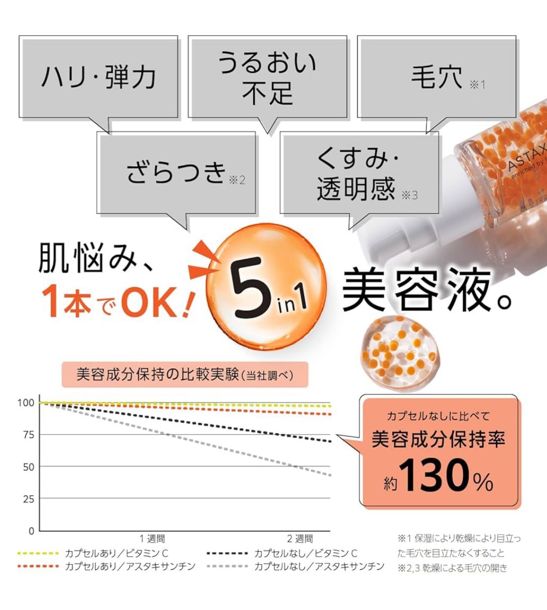 🇯🇵 日本直送 CAPSULE SERUM「生膠囊精華」30ml 💧