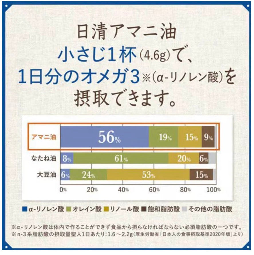 🇯🇵 日本直送 日清 OilliO 初榨冷壓亞麻籽油 (320g 大容量家庭裝) 🥗✨
