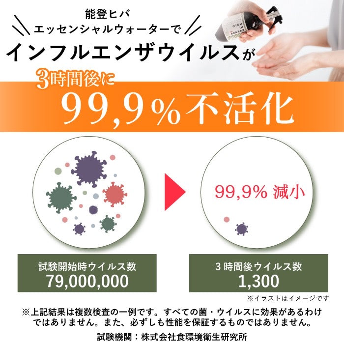 🇯🇵日本直送 NOTOHIBAKARA 能登檜木精華噴霧 200ml (650回份)