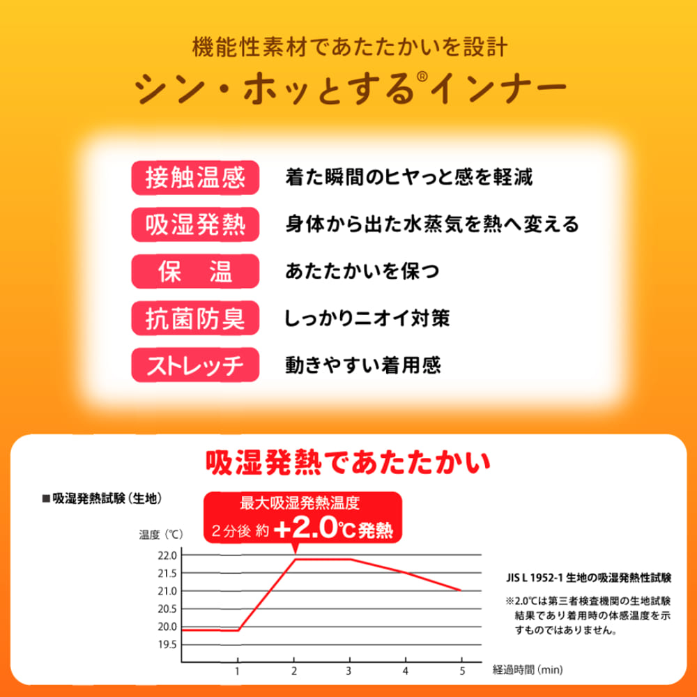 🇯🇵 日本直送 Workman 女裝 超 暖心極輕發熱 8 分袖內搭發熱衣系列 🔥✨