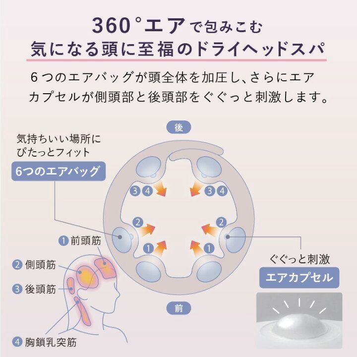 🇯🇵 Direct from Japan: "Moon Sleep Soul" 360° Breathable Pressure-Relief Airbag Headband 🌙