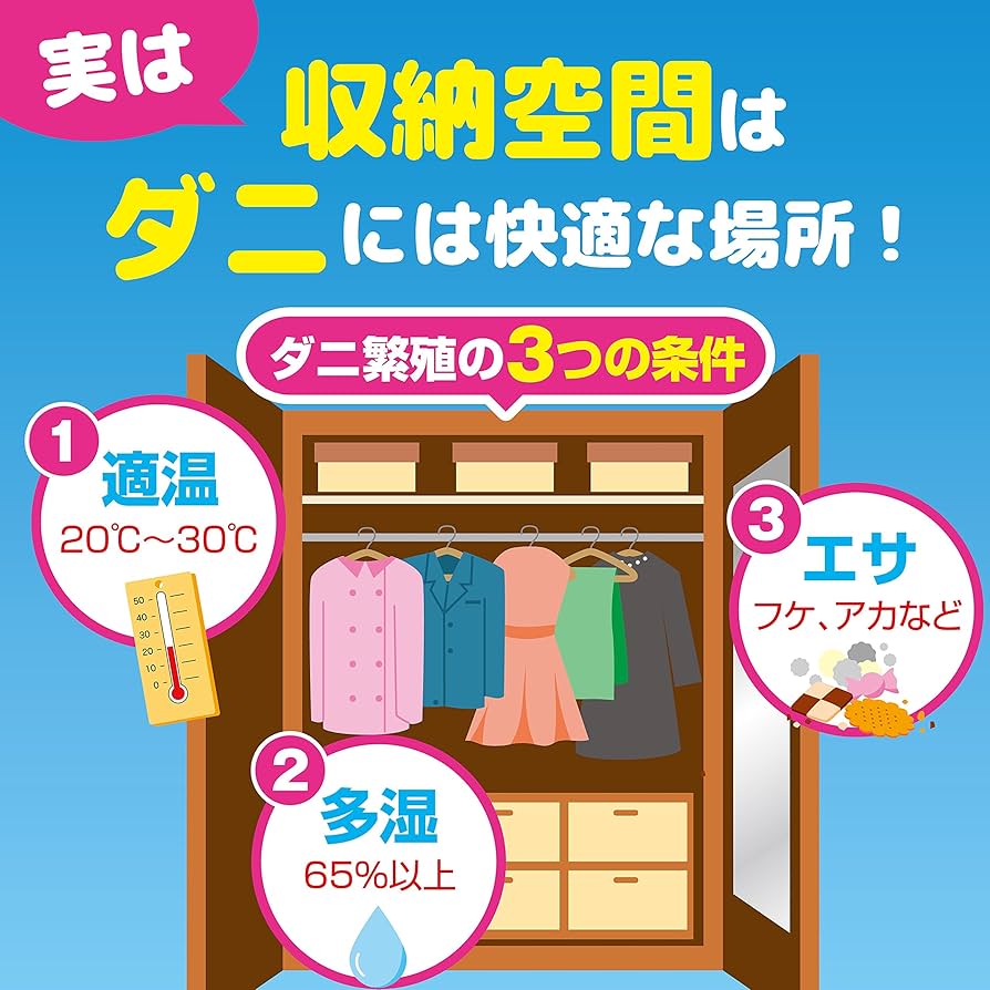 🇯🇵 日本直送 日本製 衣類防蟲劑（抽屜／衣物箱用）24個入 🧺🛡️