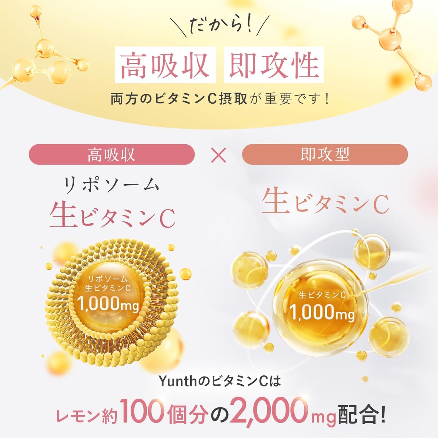 🇯🇵日本直送 Yunth 高濃度「高吸收」x「即效型」維他命C 28包裝