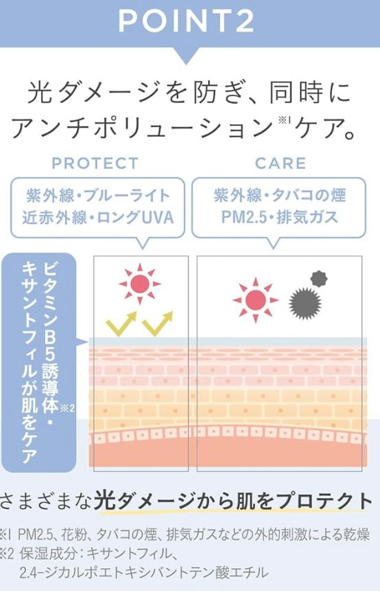 🇯🇵日本直送 Etvos水潤礦物防曬隔離妝前乳 30g