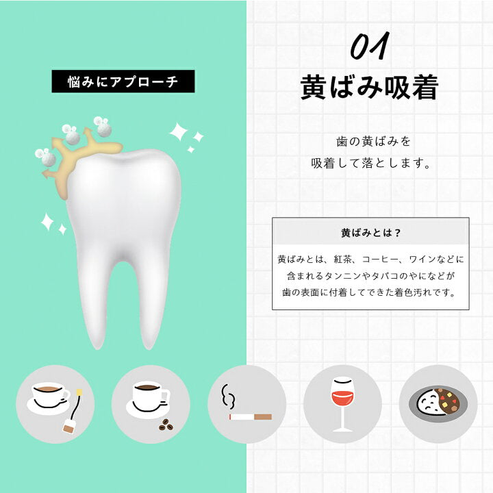 🇯🇵 日本直送 Dr.Oral 3D 美白牙粉（Prime Mint 薄荷）25g