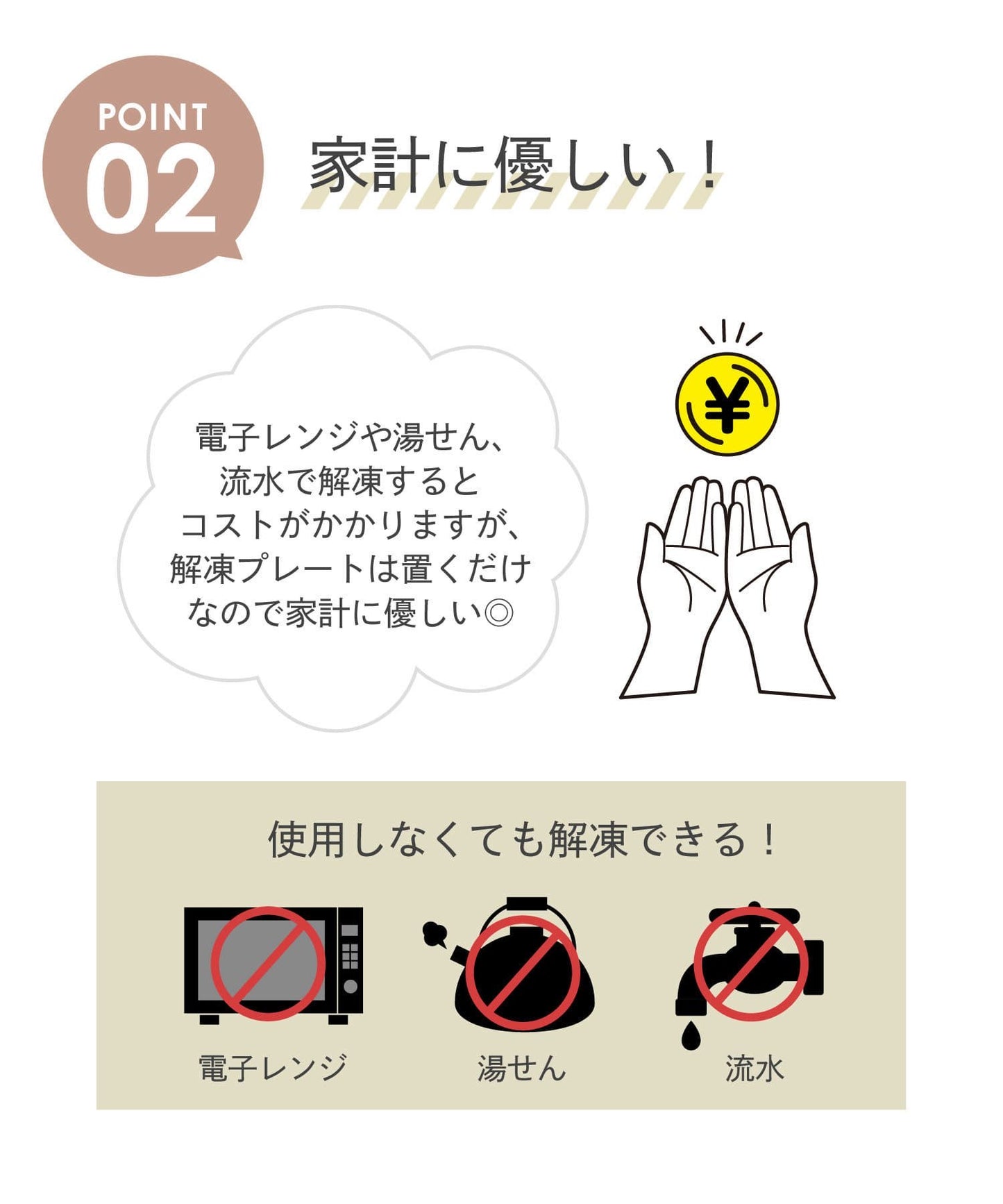 🇯🇵 日本直送 3COINS 解凍プレート／KITINTO 19.6cm ❄️🍖