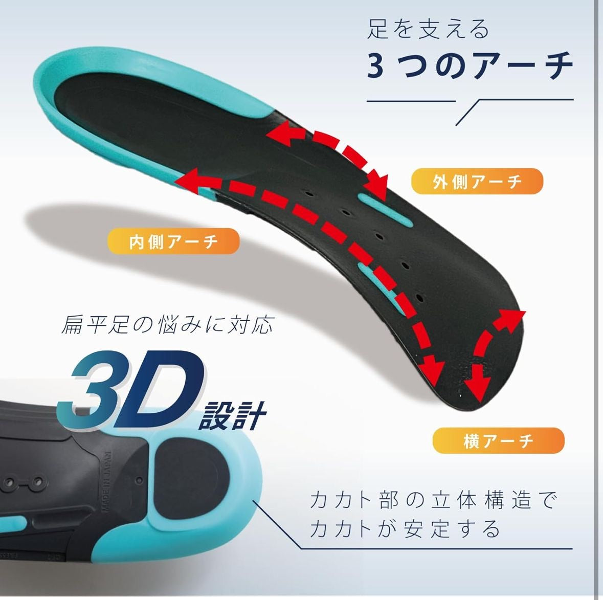 🇯🇵 日本直送 爆紅 Ashimaru「魔法鞋墊」✨