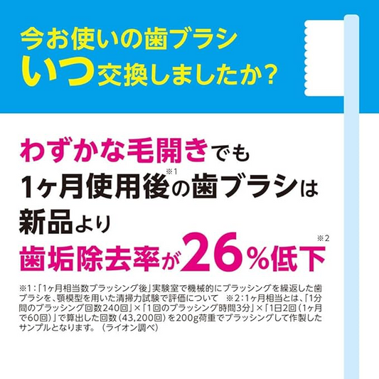 🇯🇵 Nonio Ultra-fine Toothbrush TYPE-SHARP (Regular | Soft) 6-Piece Value Set (Direct from Japan)✨