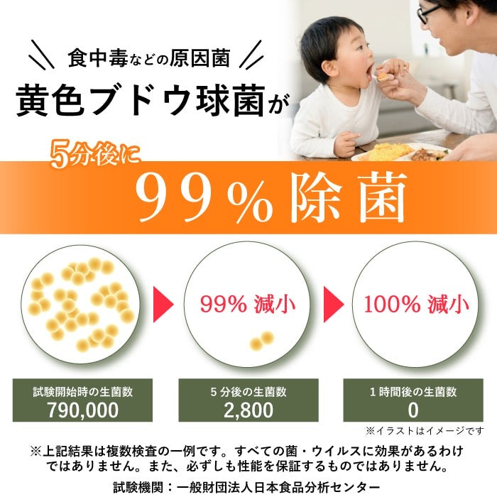 🇯🇵日本直送 NOTOHIBAKARA 能登檜木精華噴霧 200ml (650回份)