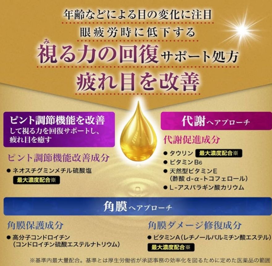 🇯🇵 日本直送 ROHTO Vロート アクティブ PREMIUM 眼藥水 15mL 👀✨