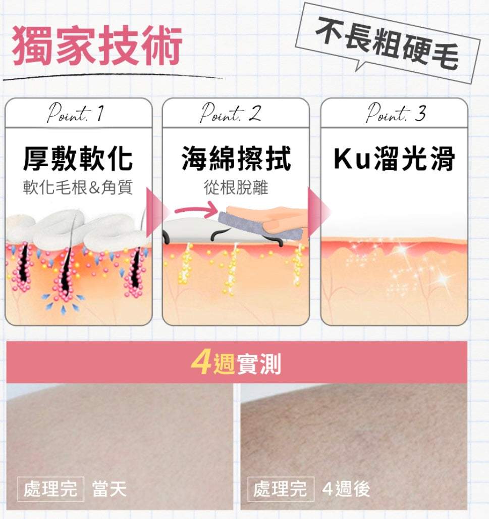 香港直送 台灣Relove Hair Removal Cream