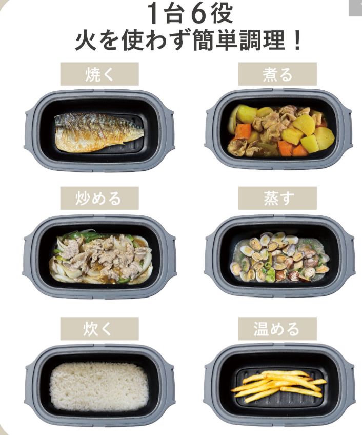 🇯🇵 日本直送 3COINS《一台六役》微波爐料理神器 🍳 KITINTO系列