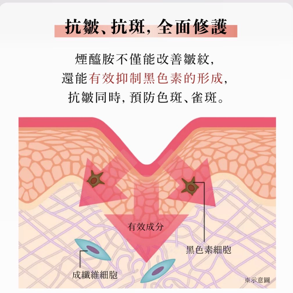 🇯🇵 SOFINA iP Anti-Wrinkle Carbonated Mousse Essence 90g Direct from Japan