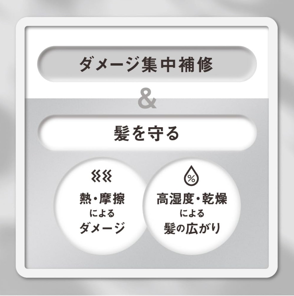 🇯🇵 日本直送THE ANSWER EX Care & Coat Oil 80ml 免沖洗護髮油 💧