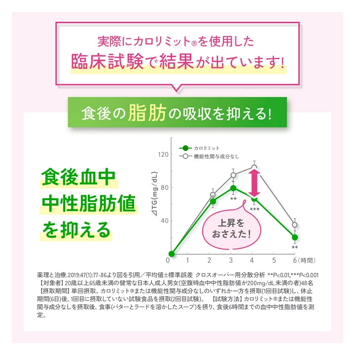 🇯🇵日本直送 FANCL - 卡路里控制瘦身丸 90粒 (30日)