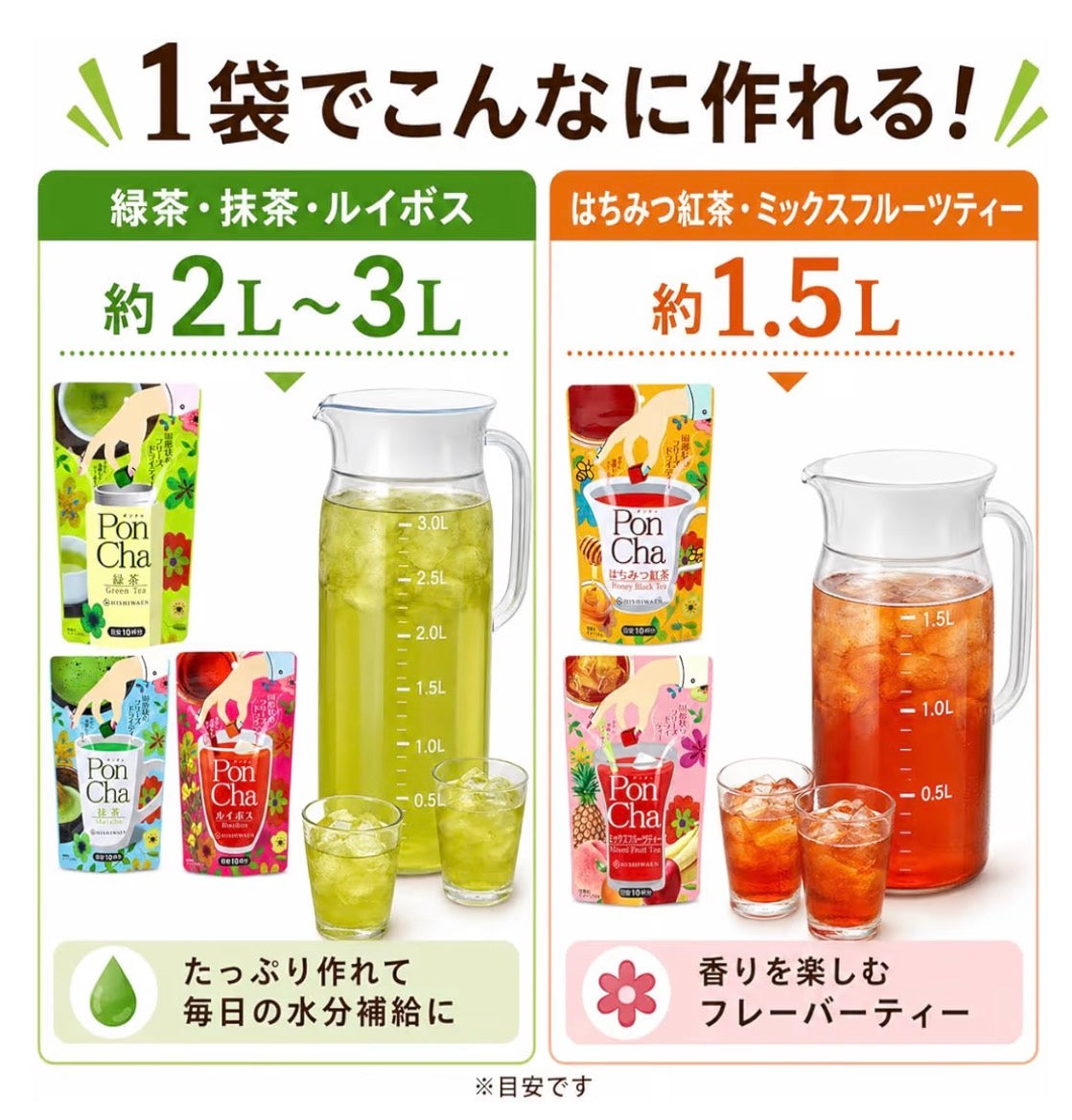 🇯🇵 日本直送 菱和園 PonCha 凍乾茶磚 🍵✨