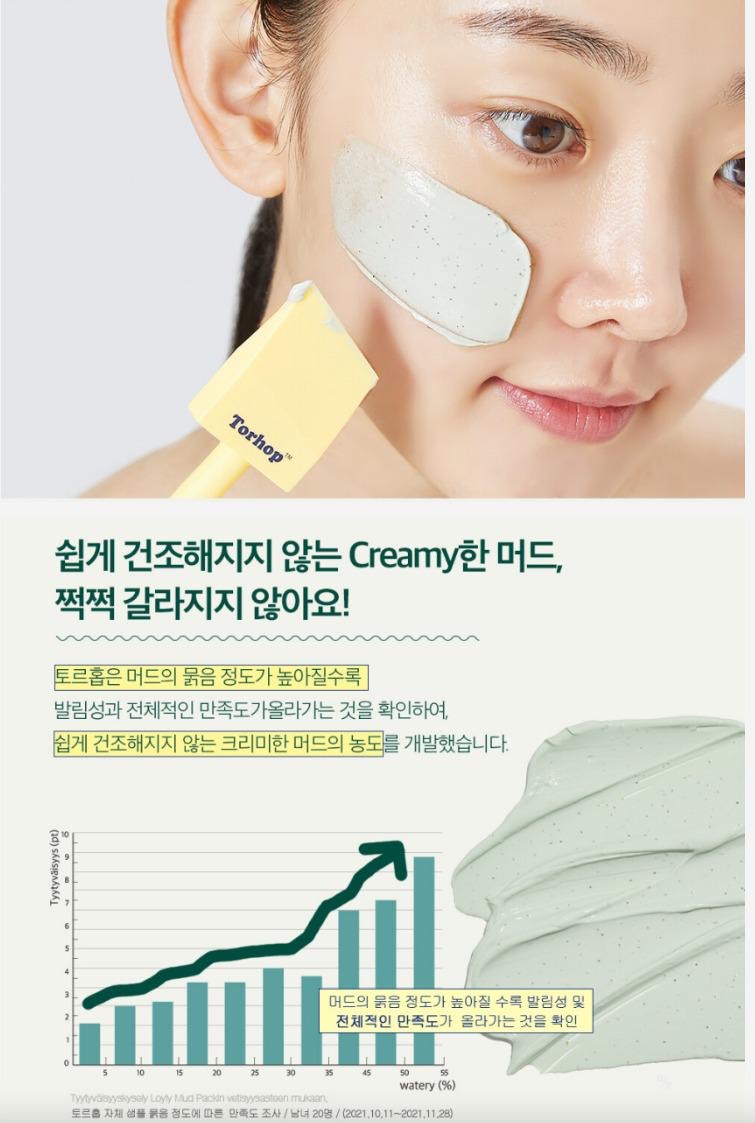 🇰🇷韓國連線預購 Torhop 長期銷量第一 LOYLY GREEN MUD COLLAGEN MASK 綠泥膠原蛋白面膜 150g