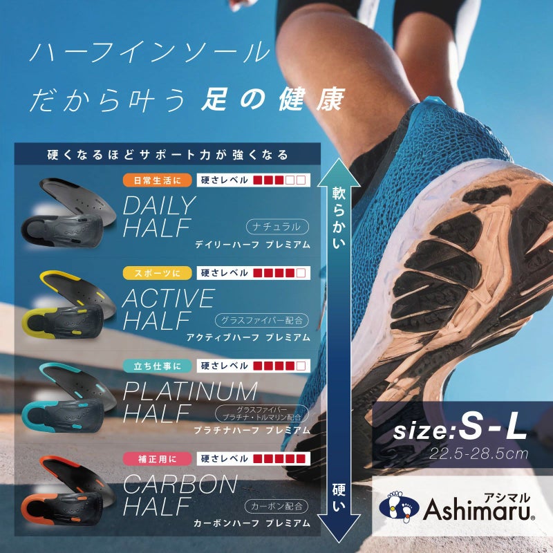 🇯🇵 日本直送 日本製 爆紅 Ashimaru「魔法鞋墊」✨