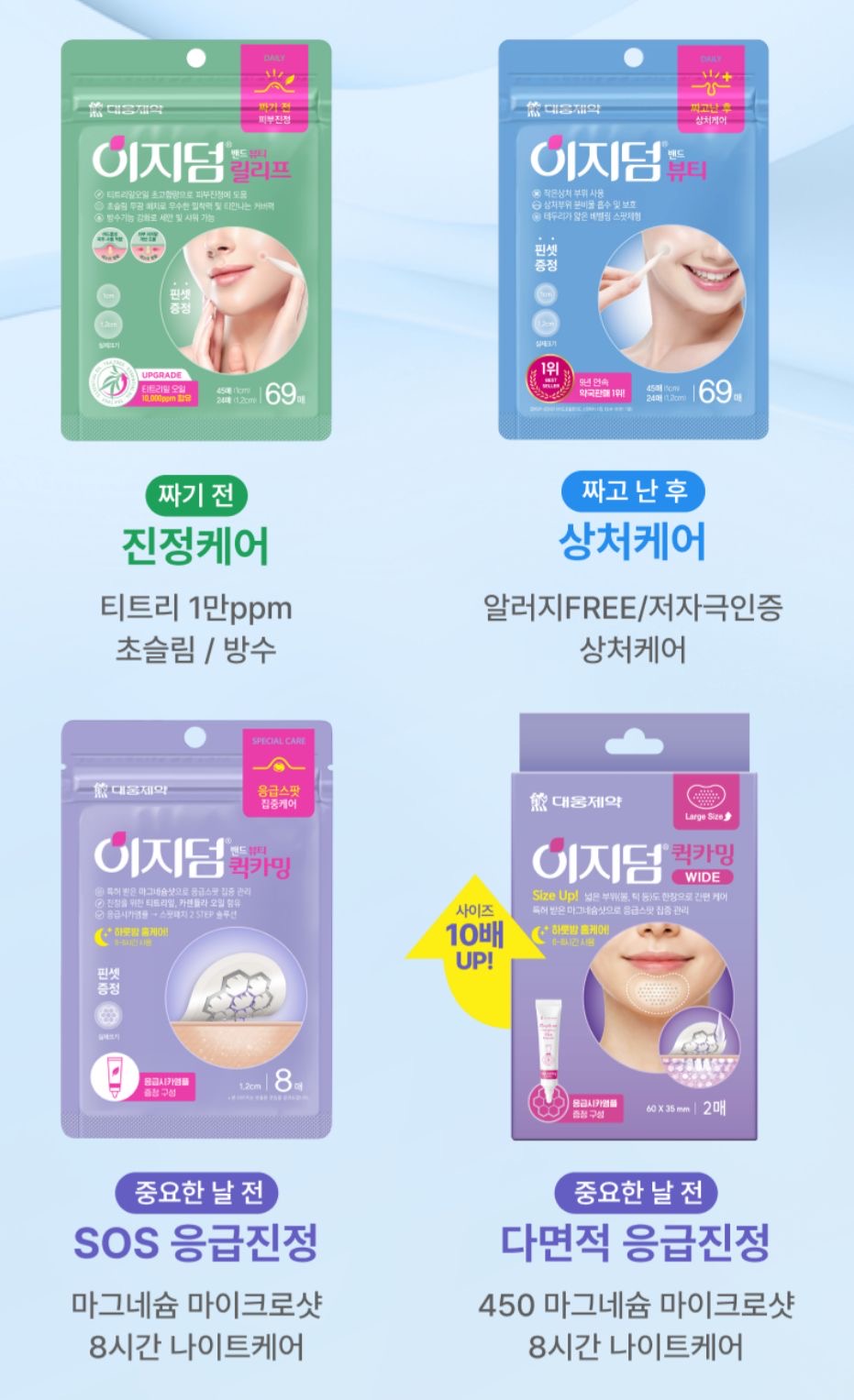 🇰🇷 Direct from Korea: Daewoong Pharmaceutical Easyderm Professional Acne Patch Series ✨