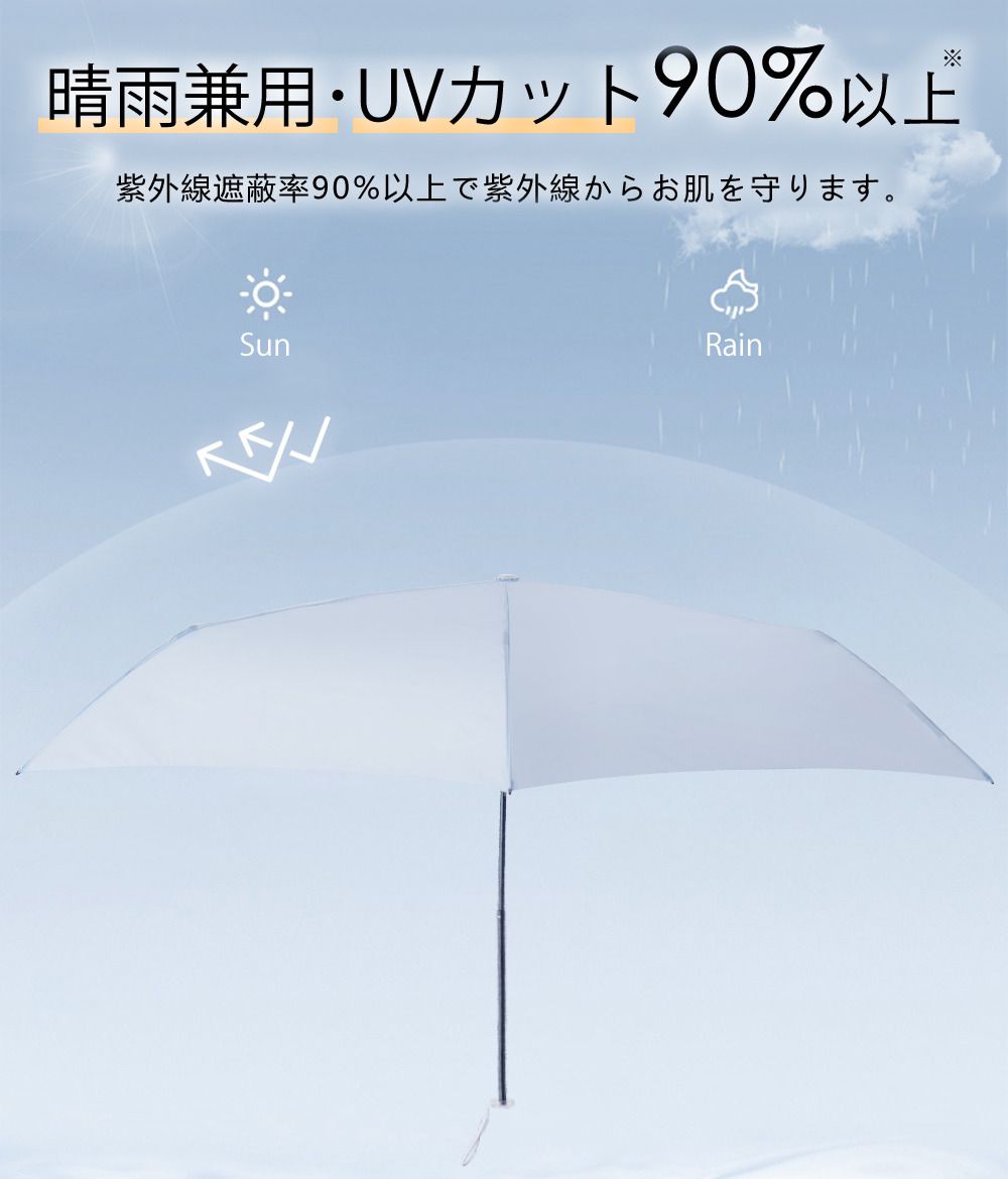 🇯🇵CICIBELLA ultra-light 79g 5-bone anti-UV water-repellent umbrella shipped directly from Japan