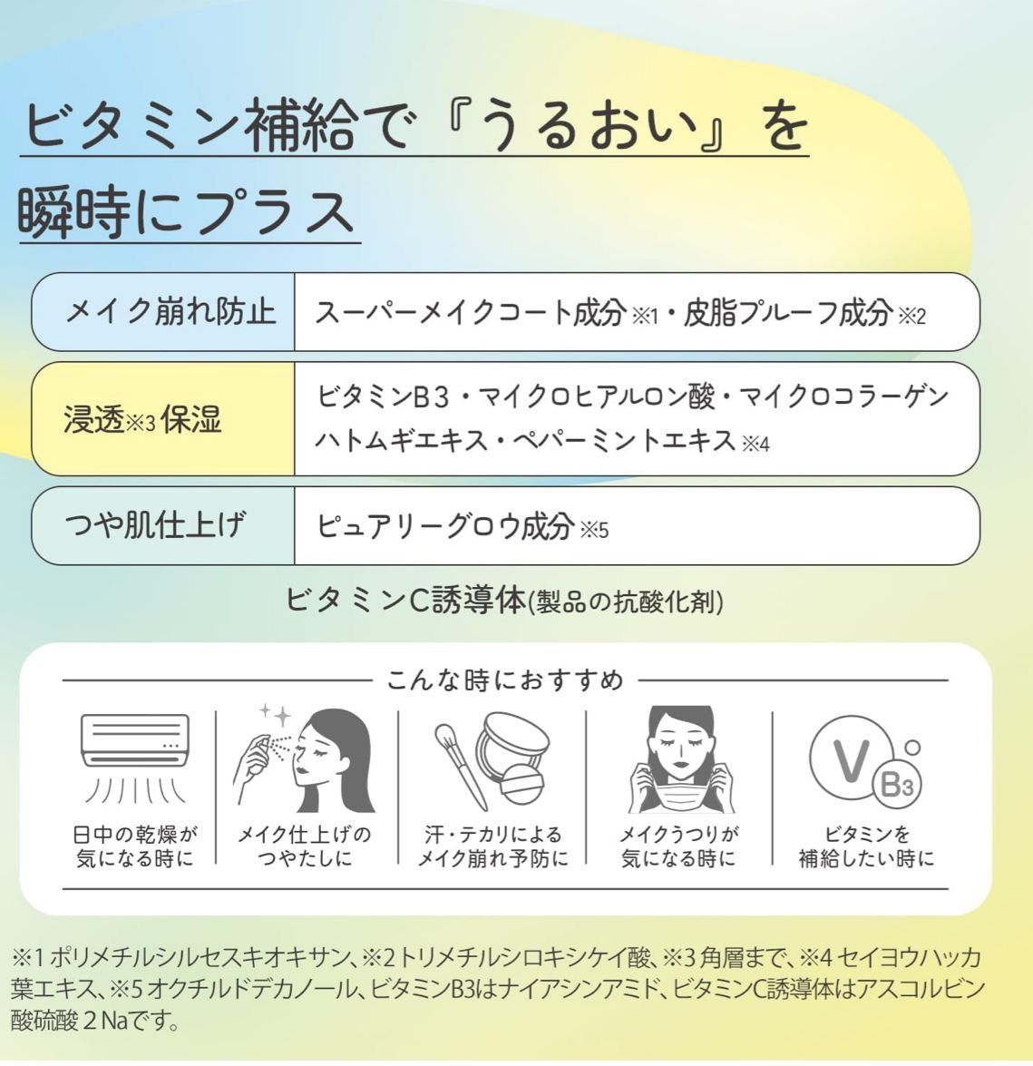 🇯🇵 KOSE Urumina+ 生つやKeep Setting Spray 70ml shipped directly from Japan