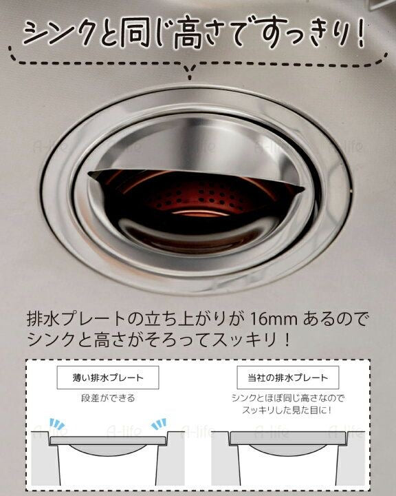 🇯🇵 日本直送 不鏽鋼排水口蓋（SUS304）🧼