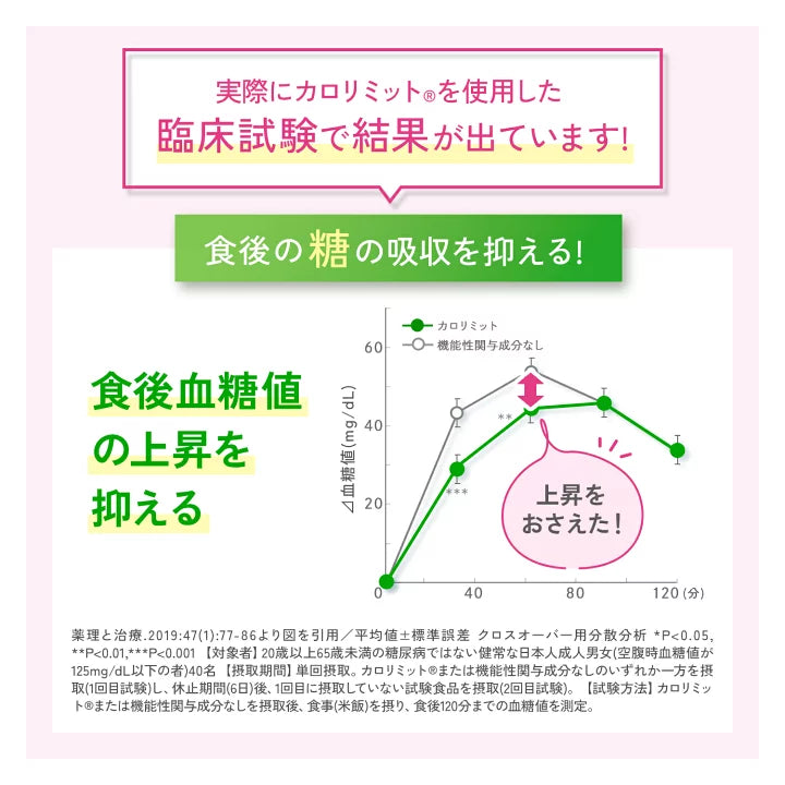 🇯🇵日本直送 FANCL - 卡路里控制瘦身丸 90粒 (30日)