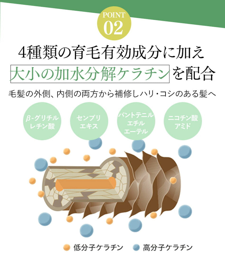 🇯🇵 日本直送 Rereje 女性專用育髮液 藥用 育髮精華 75ml