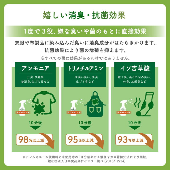 🇯🇵 日本直送 AllerKier 抗敏除菌消臭 噴霧 🌬️✨